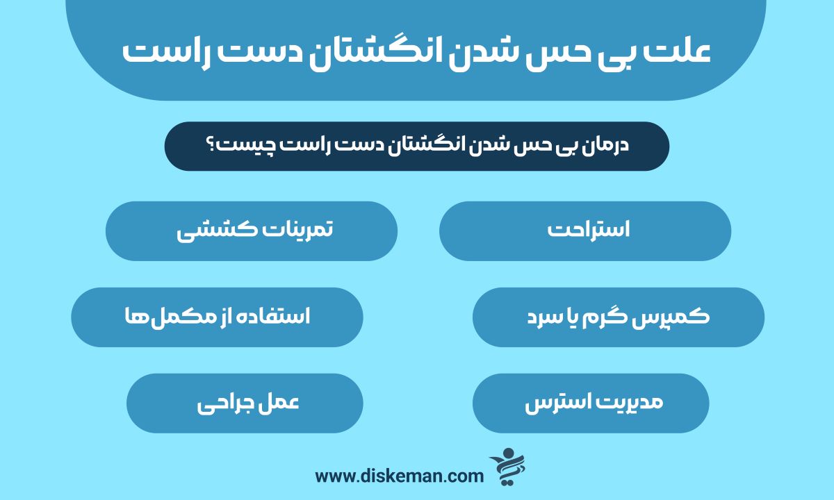 علت بی حس شدن انگشتان دست راست