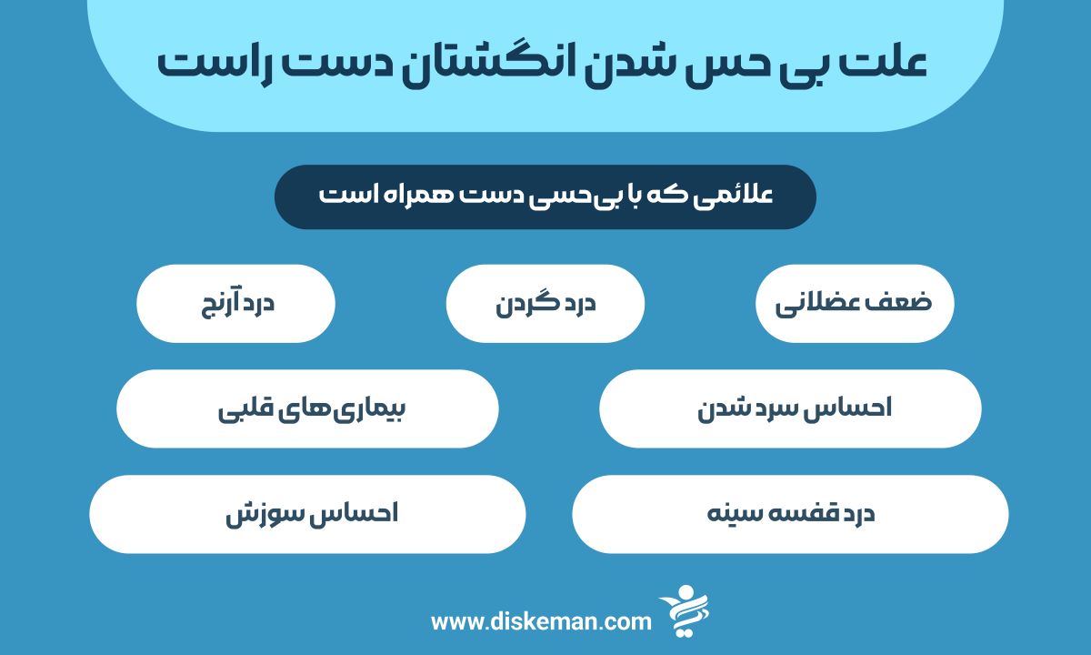 علت بی حس شدن انگشتان دست راست
