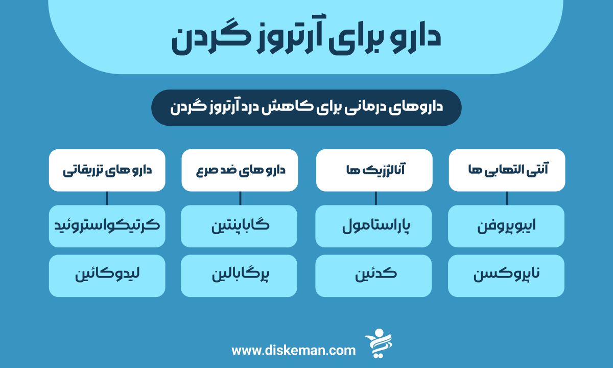 دارو برای آرتروز گردن