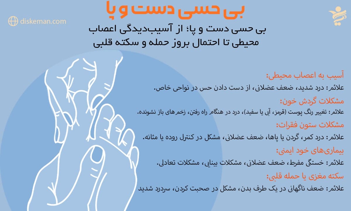 بی حسی دست و پا