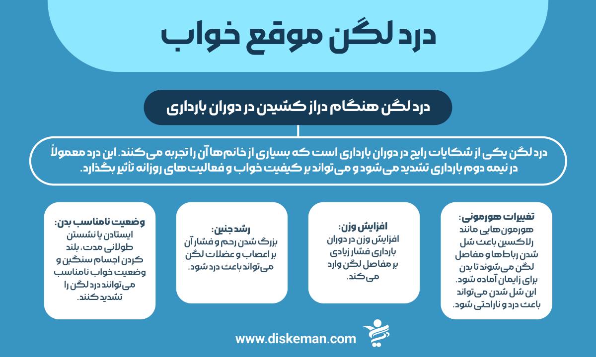 درد لگن موقع خواب