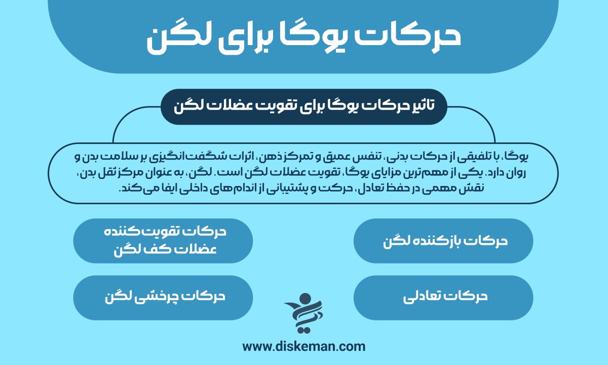 حرکات یوگا برای لگن