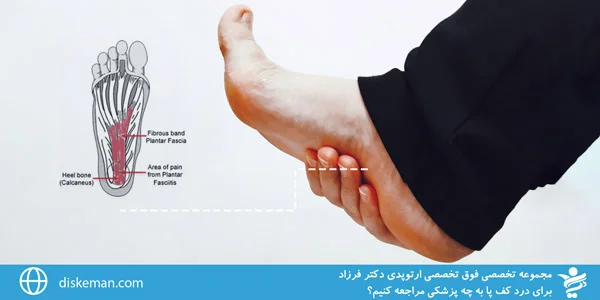 What-doctor-should-we-see-for-foot-pain