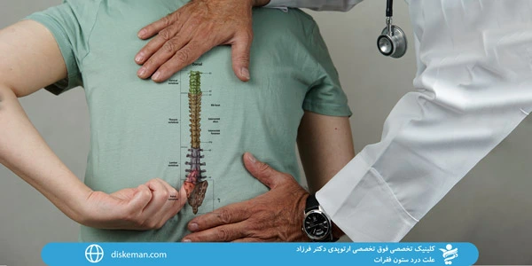 The-cause-of-spinal-pain