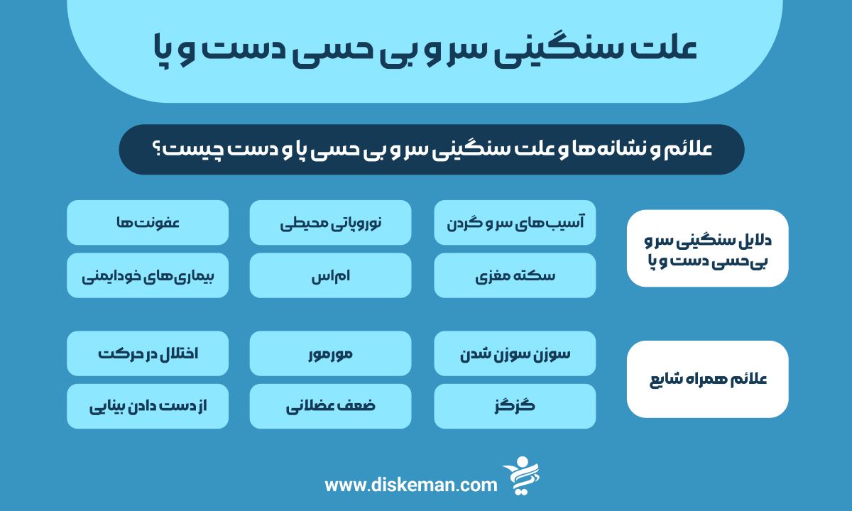 علت سنگینی سر و بی حسی دست و پا