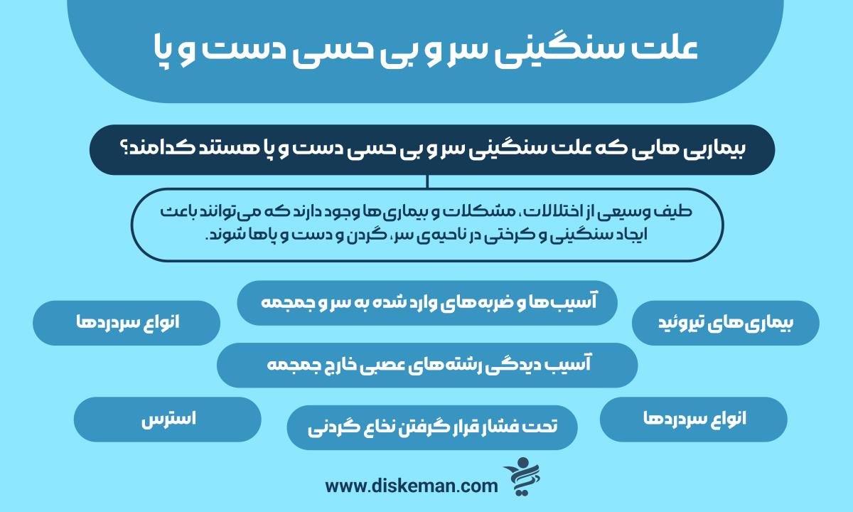 علت سنگینی سر و بی حسی دست و پا