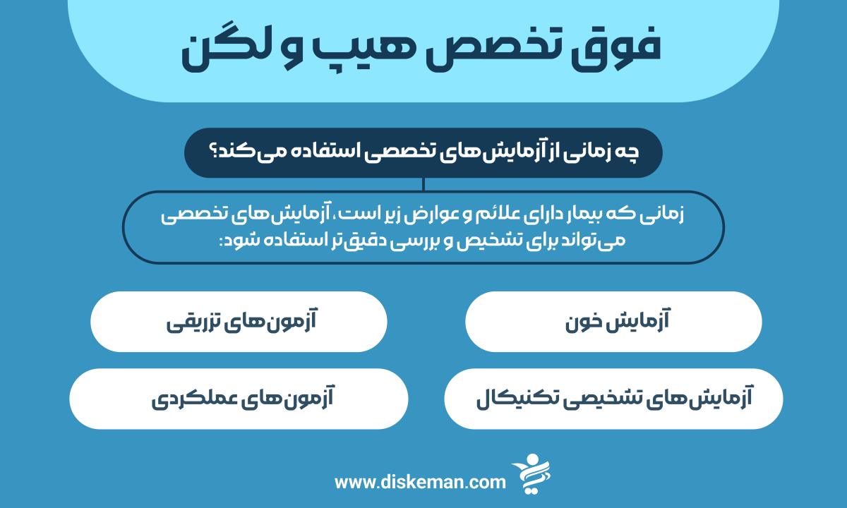 فوق تخصص هیپ و لگن