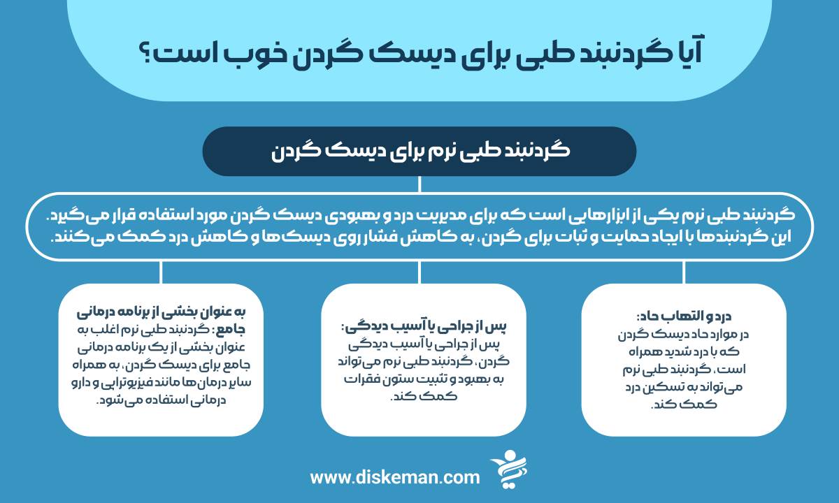 آیا گردنبند طبی برای دیسک گردن خوب است 