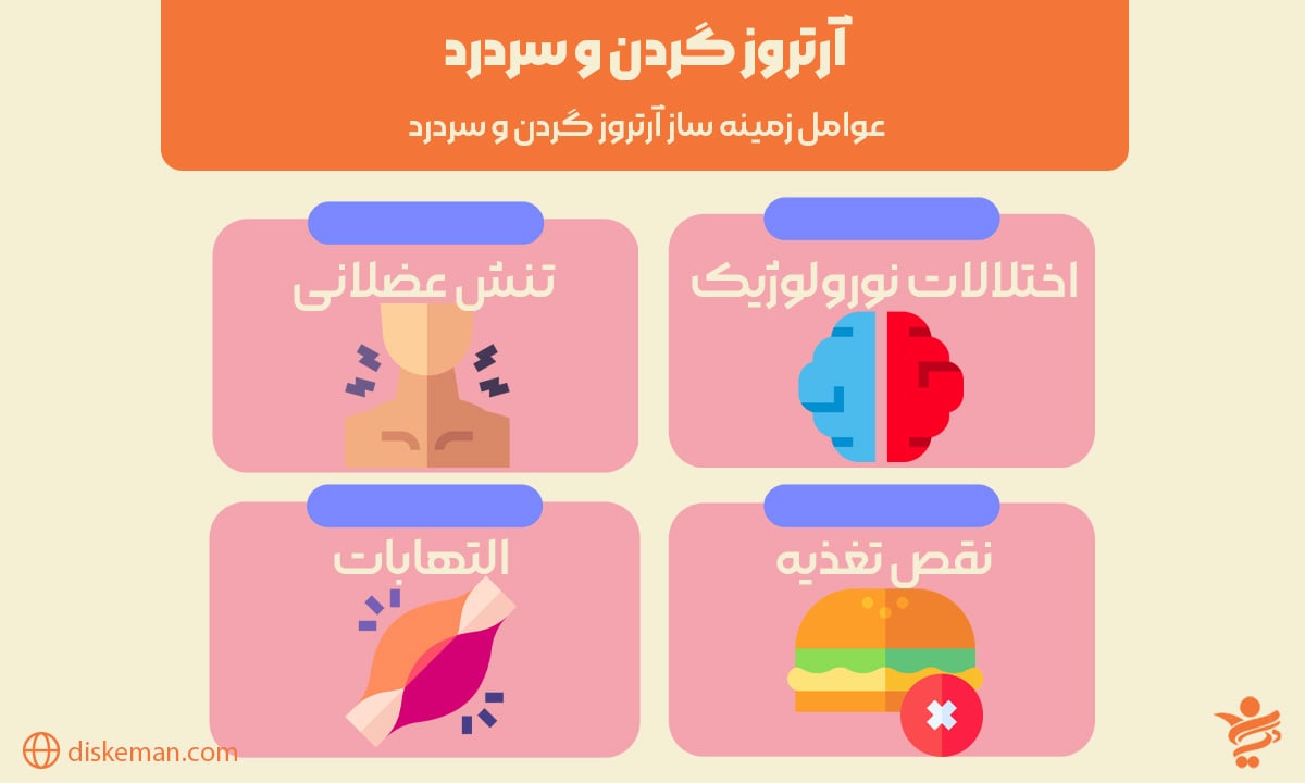 آرتروز گردن و سردرد