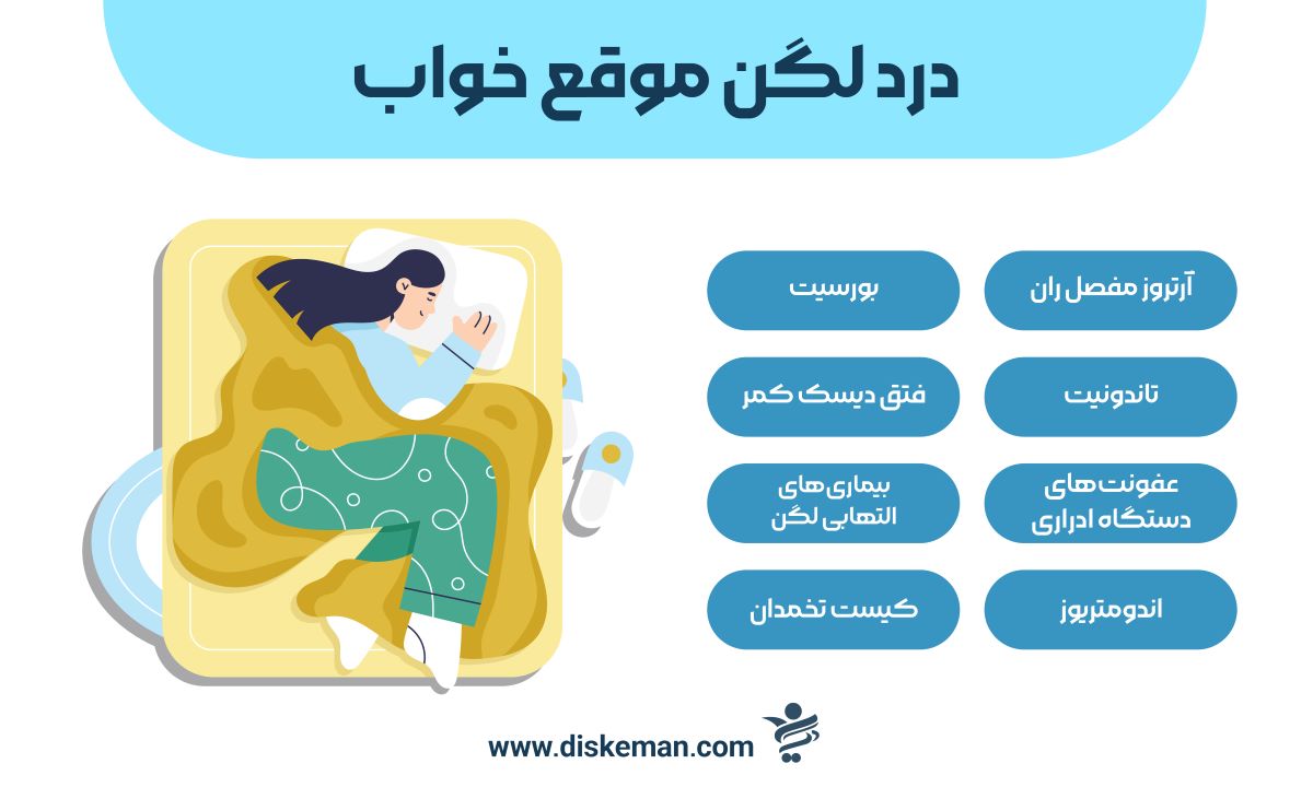 درد لگن موقع خواب