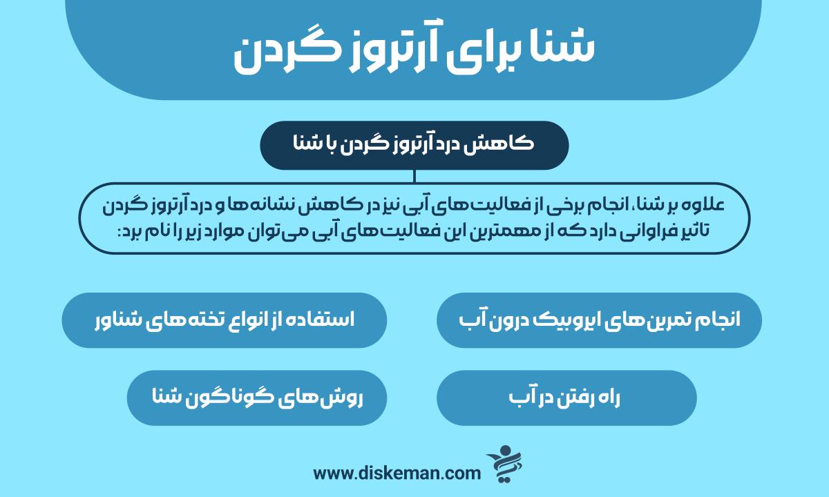 شنا برای آرتروز گردن
