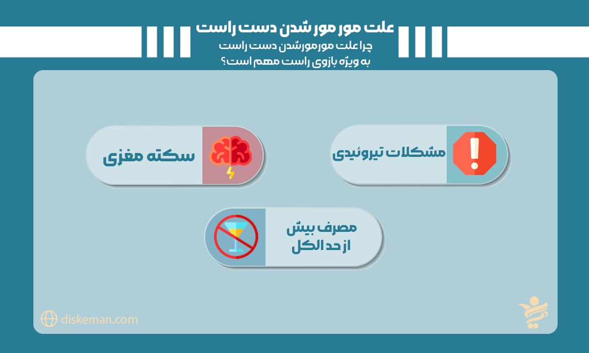 علت مور مور شدن دست راست