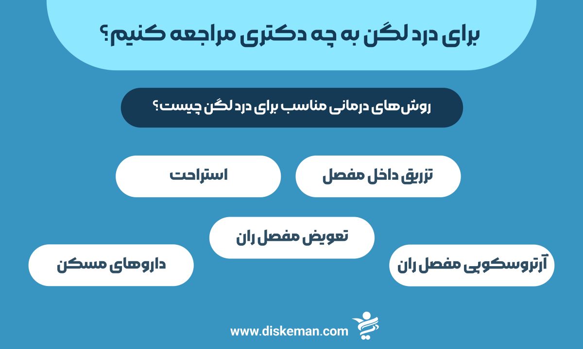 برای درد لگن به چه دکتری مراجعه کنیم