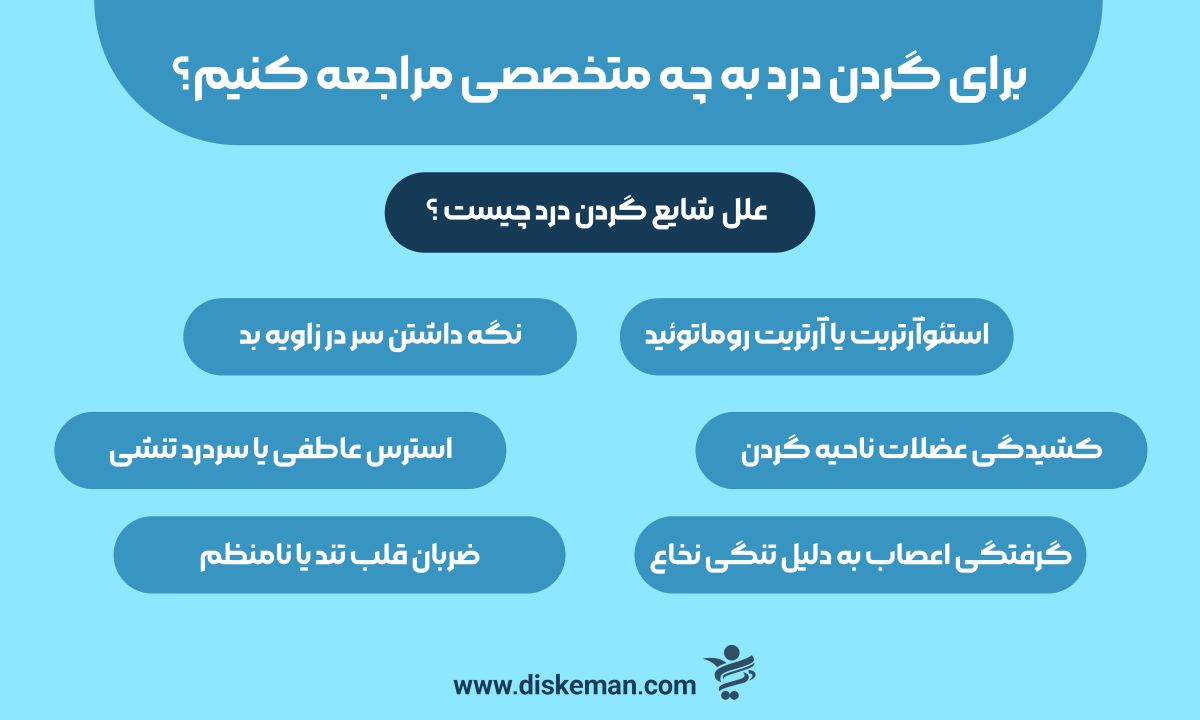 رای گردن درد به چه متخصصی مراجعه کنیم