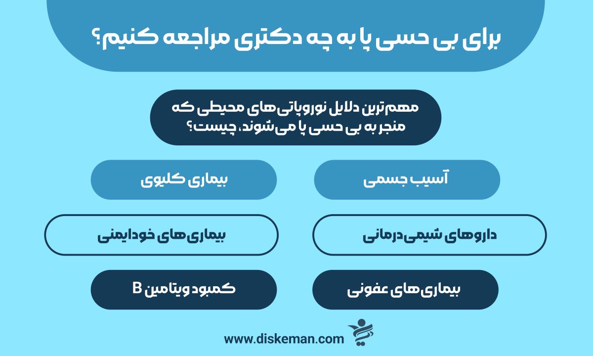 برای بی حسی پا به چه دکتری مراجعه کنیم