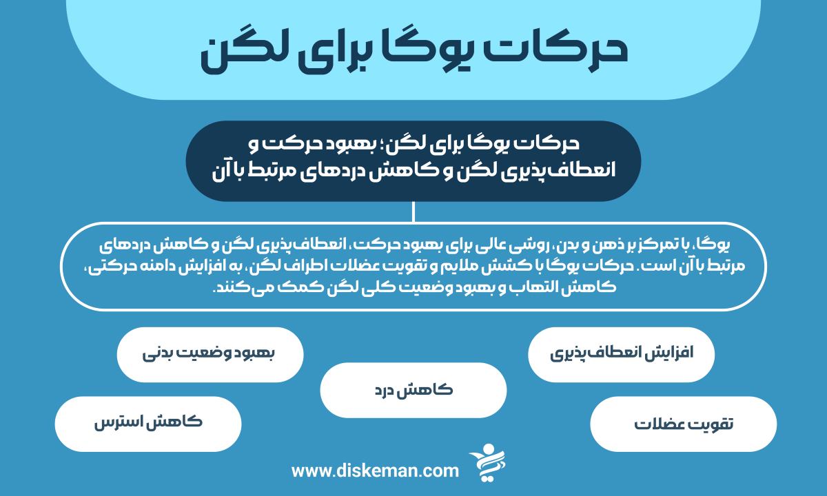 حرکات یوگا برای لگن