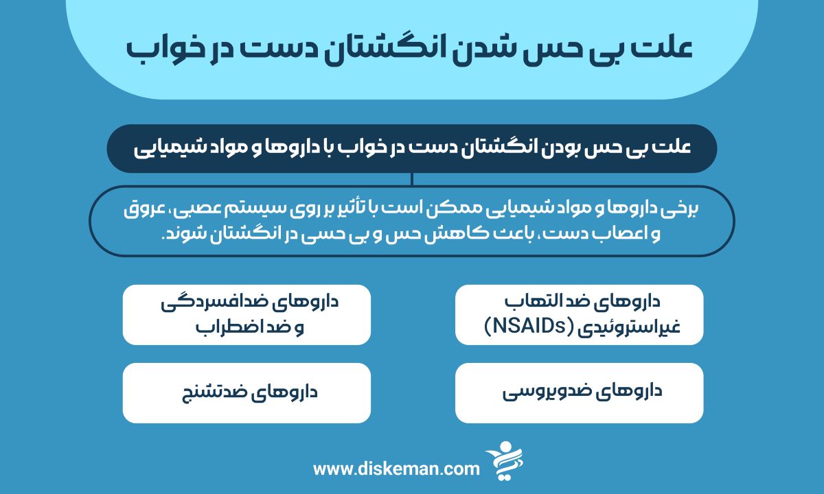 علت بی حس شدن انگشتان دست در خواب