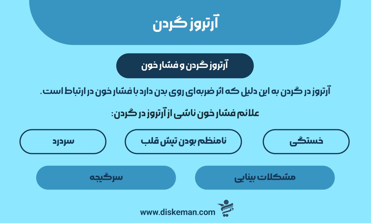 آرتروز گردن
