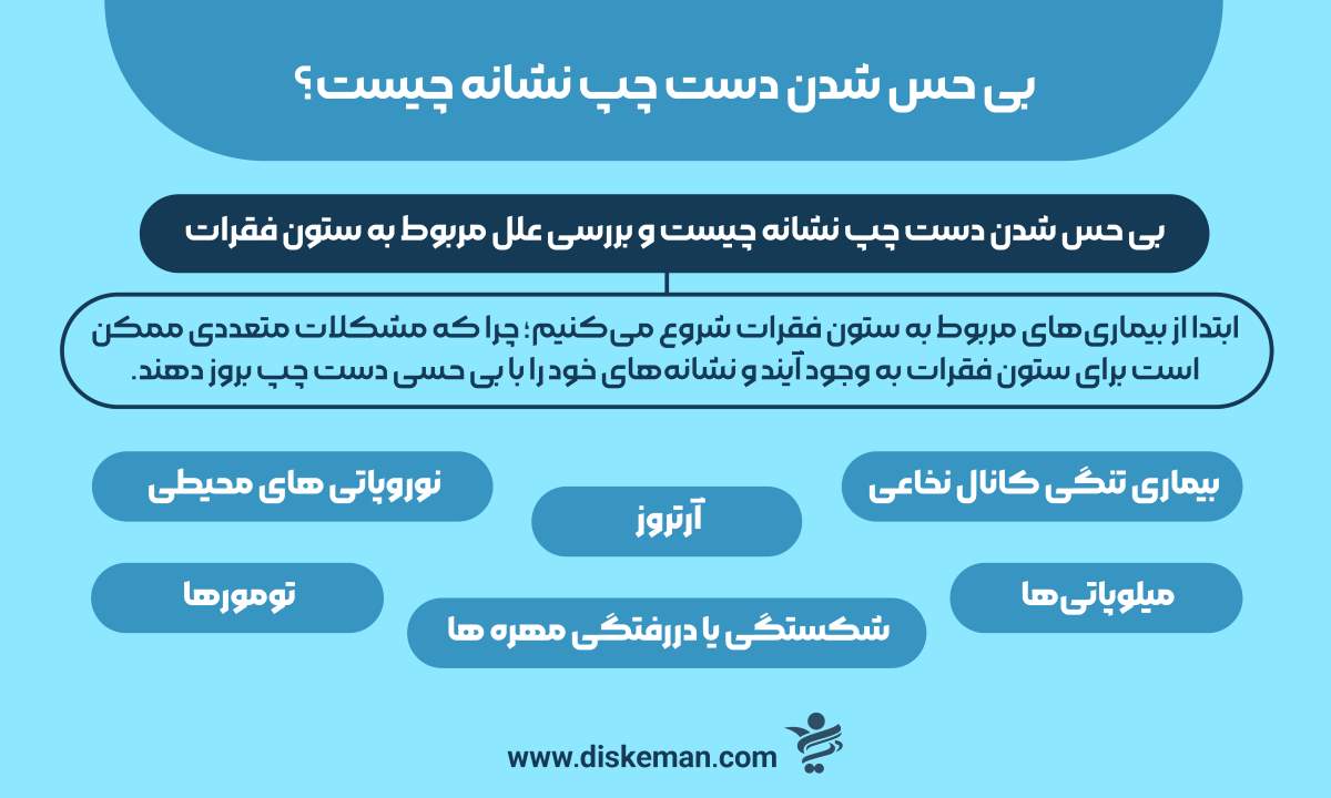 بی حس شدن دست چپ نشانه چیست
