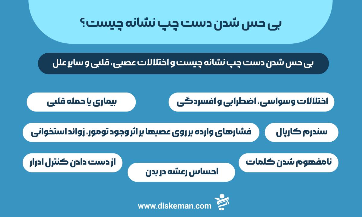 بی حس شدن دست چپ نشانه چیست